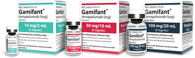 Gamifant packaging three boxes