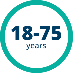 18-75 Years